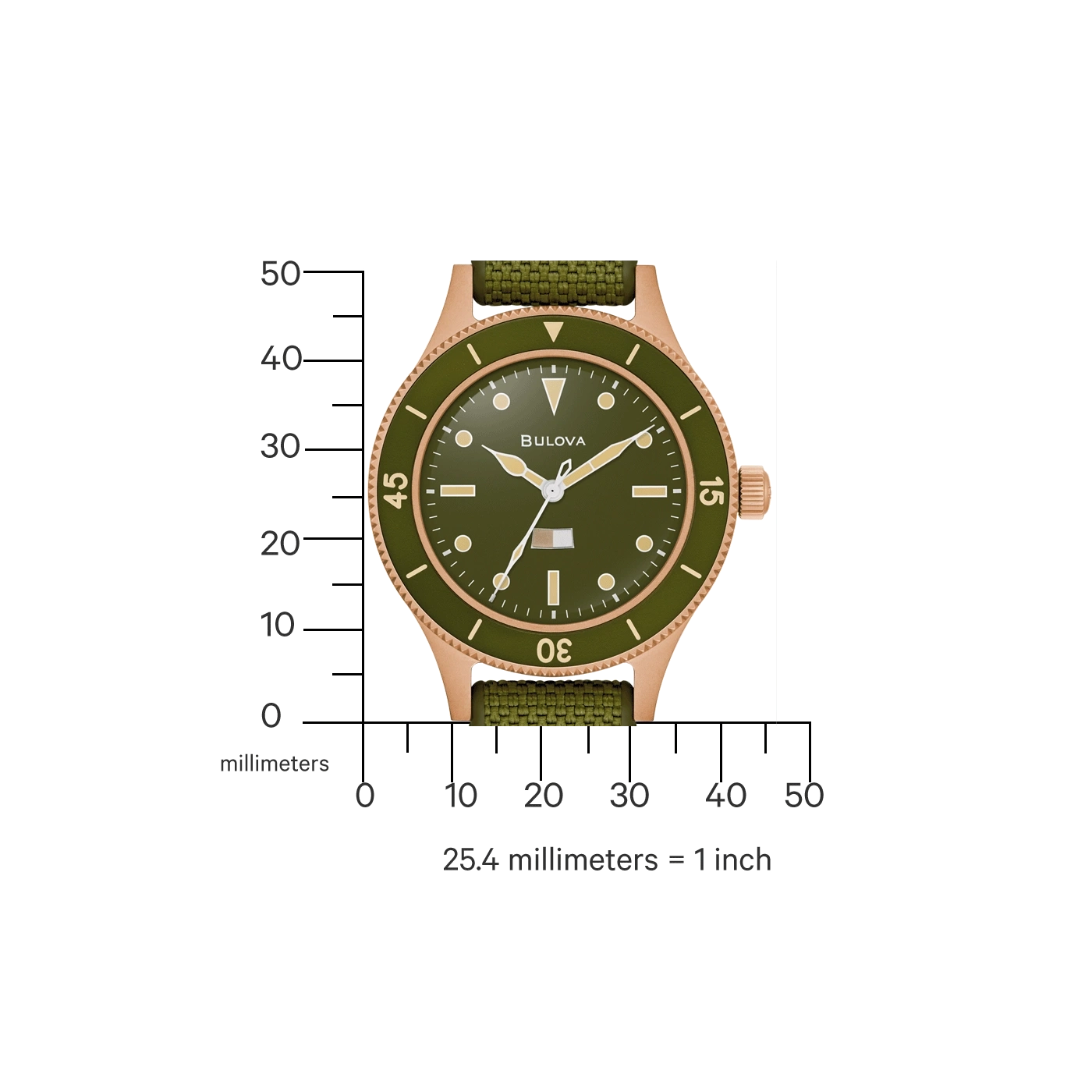 Horloge met groene wijzerplaat en band, millimeterschaal, merk Bulova, gouden kast.