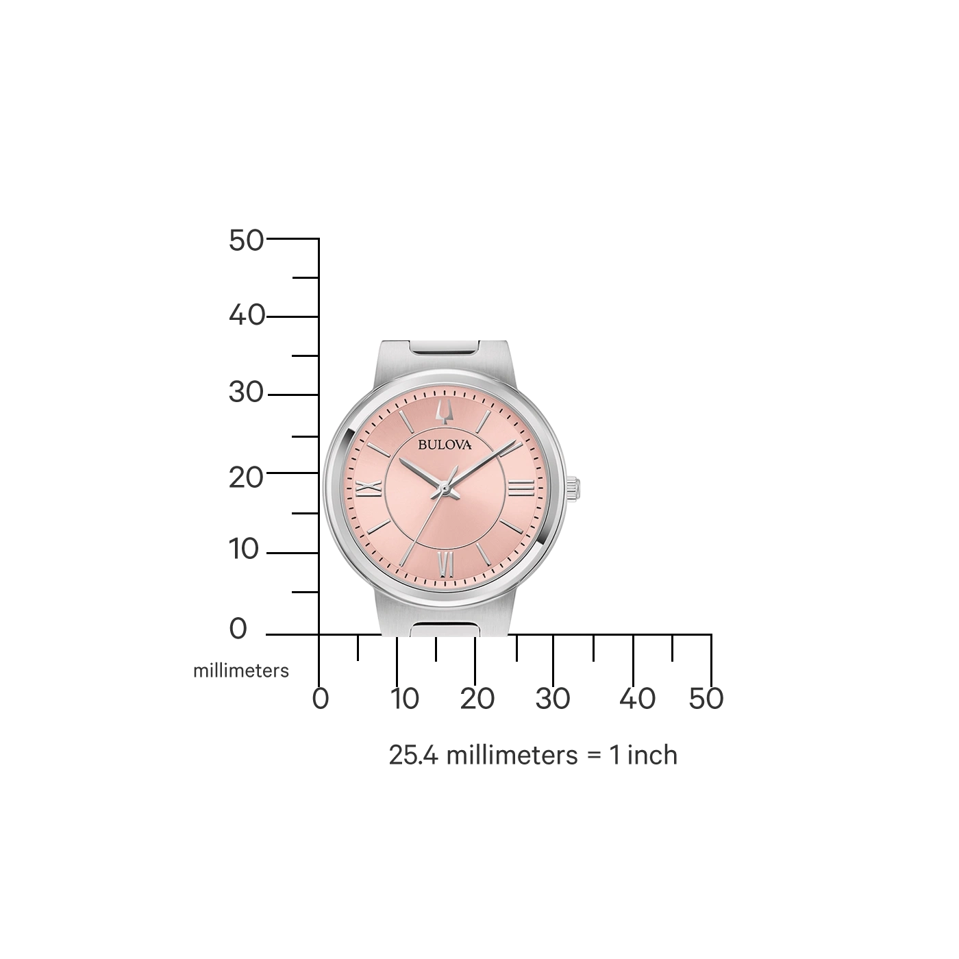 Horloge met roze wijzerplaat en Romeinse cijfers, meetschaal in millimeters.